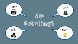3D
Printing?
Huh? Oh?
Ahh! Aha!
 