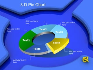 3-D Pie Chart Text1 Text2 Text3 Text4 Text5 Add your text in here Add your text in here Add your text in here Add your text in here Add your text in here 