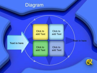 Diagram Text in here Text in here Click to  add Text Click to  add Text Click to  add Text Click to  add Text 