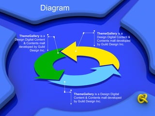 Diagram ThemeGallery  is a Design Digital Content & Contents mall developed by Guild Design Inc. ThemeGallery  is a Design Digital Content & Contents mall developed by Guild Design Inc. ThemeGallery  is a Design Digital Content & Contents mall developed by Guild Design Inc. 
