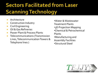 3D Laser Scanning – All You Should Know About | PPT