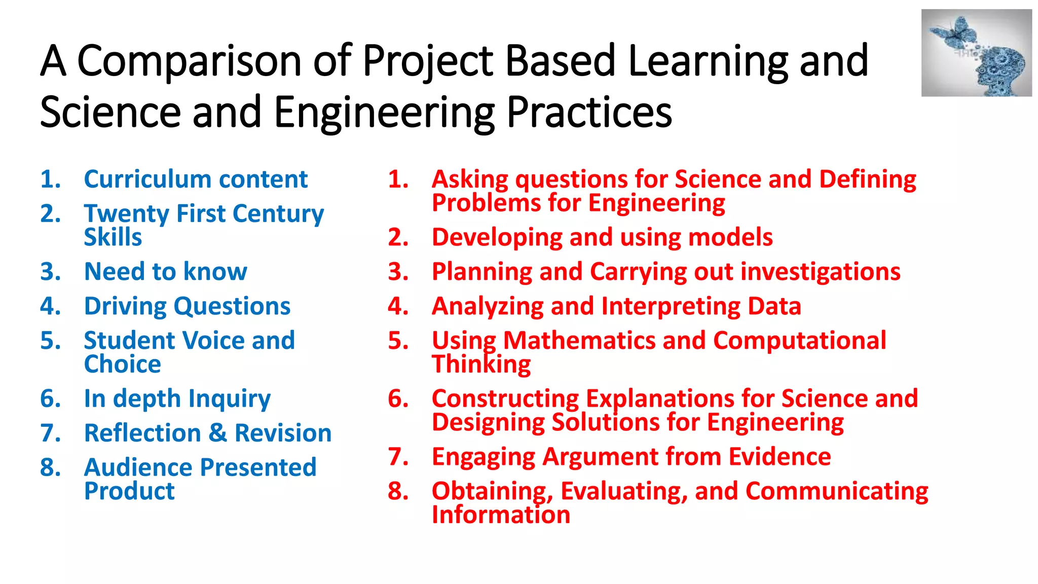 3 D Project Based Learning Basics for the New Generation Science ...