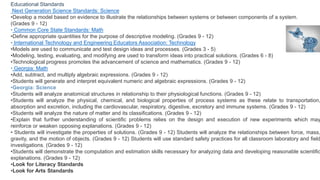Educational Standards
Next Generation Science Standards: Science
•Develop a model based on evidence to illustrate the relationships between systems or between components of a system.
(Grades 9 - 12)
• Common Core State Standards: Math
•Define appropriate quantities for the purpose of descriptive modeling. (Grades 9 - 12)
• International Technology and Engineering Educators Association: Technology
•Models are used to communicate and test design ideas and processes. (Grades 3 - 5)
•Modeling, testing, evaluating, and modifying are used to transform ideas into practical solutions. (Grades 6 - 8)
•Technological progress promotes the advancement of science and mathematics. (Grades 9 - 12)
• Georgia: Math
•Add, subtract, and multiply algebraic expressions. (Grades 9 - 12)
•Students will generate and interpret equivalent numeric and algebraic expressions. (Grades 9 - 12)
•Georgia: Science
•Students will analyze anatomical structures in relationship to their physiological functions. (Grades 9 - 12)
•Students will analyze the physical, chemical, and biological properties of process systems as these relate to transportation,
absorption and excretion, including the cardiovascular, respiratory, digestive, excretory and immune systems. (Grades 9 - 12)
•Students will analyze the nature of matter and its classifications. (Grades 9 - 12)
•Explain that further understanding of scientific problems relies on the design and execution of new experiments which may
reinforce or weaken opposing explanations. (Grades 9 - 12)
• Students will investigate the properties of solutions. (Grades 9 - 12) Students will analyze the relationships between force, mass,
gravity, and the motion of objects. (Grades 9 - 12) Students will use standard safety practices for all classroom laboratory and field
investigations. (Grades 9 - 12)
•Students will demonstrate the computation and estimation skills necessary for analyzing data and developing reasonable scientific
explanations. (Grades 9 - 12)
•Look for Literacy Standards
•Look for Arts Standards
 