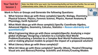 Your Task for
Session 1
Work in Pairs or Groups and Generate the following Questions:
1. What Science Ideas go with these sample(s) Specify: Biology, Chemistry,
Physical Science, Physics, Forensic Science, Physics, Human Anatomy &
Physiology, Earth Systems?
2. What Math Ideas go with these sample(s) Specify: Coordinate Algebra,
Advanced Algebra, Geometry, Calculus, Statistics – Reason abstractly and
quantitatively?
3. What Engineering Ideas go with these sample(s)Specify: Analyzing a major
global challenge/ Designing a Solution to a Complex Real World
Problem/Evaluating a Solution to a Complex Real World Problem/Simulating
and or making physical models to project the impact of a proposed solution?
4. What Literacy Ideas go with these sample(s)?
5. What Art Ideas go with these sample(s)? Specify: (Music, Theatre?/Drawing-
Visual arts and Abstract/Painting- Scientific and Artistic/Creating Models
Note: Use Slide 14 for your work. Use Commenting facility and Voice Over facility. You can work
collaboratively online. Slides 10- 13 have some resources for your quick reference.
 