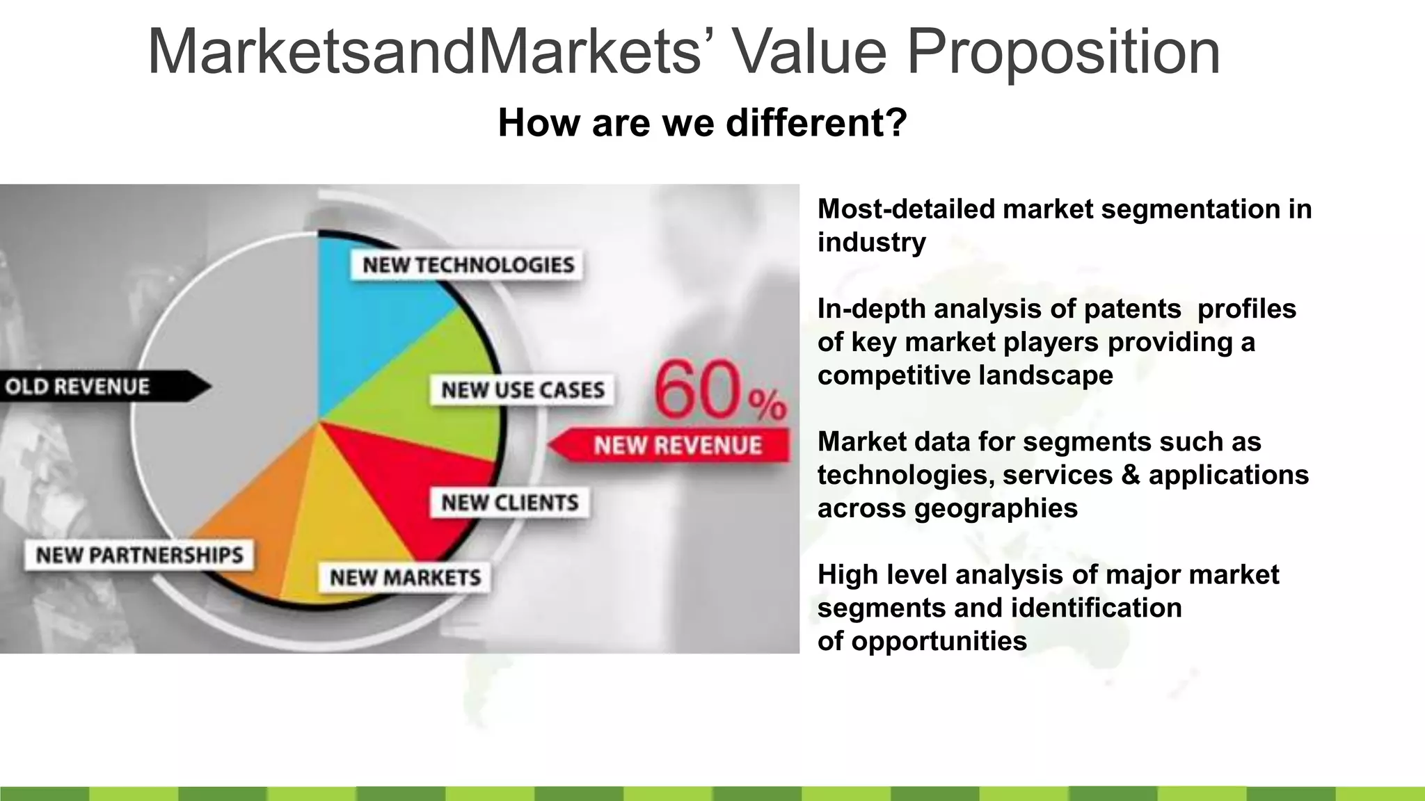 MarketsandMarkets’ Value Proposition
How are we different?
Most-detailed market segmentation in
industry
In-depth analysis of patents profiles
of key market players providing a
competitive landscape
Market data for segments such as
technologies, services & applications
across geographies
High level analysis of major market
segments and identification
of opportunities
 