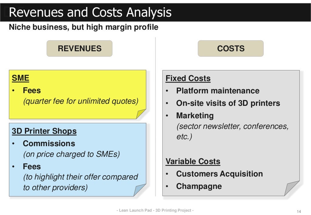 Revenues and Costs Analysis D