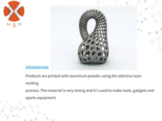 3D Printing Materials.pptx