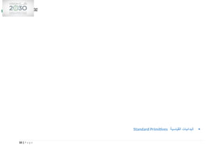
‫القياسية‬ ‫البدائيات‬
Standard Primitives
10 | P a g e
 