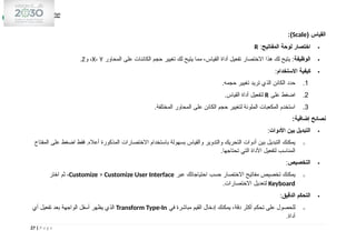 ‫القياس‬
(
Scale
:)

‫المفاتيح‬ ‫لوحة‬ ‫اختصار‬
:
R

‫الوظيفة‬
:
‫المحاور‬ ‫على‬ ‫الكائنات‬ ‫حجم‬ ‫تغيير‬ ‫لك‬ ‫يتيح‬ ‫مما‬ ،‫القياس‬ ‫أداة‬ ‫تفعيل‬ ‫االختصار‬ ‫هذا‬ ‫لك‬ ‫يتيح‬
X، Y
‫و‬ ،
Z
.

‫االستخدام‬ ‫كيفية‬
:
1
.
‫حجمه‬ ‫تغيير‬ ‫تريد‬ ‫الذي‬ ‫الكائن‬ ‫حدد‬
.
2
.
‫على‬ ‫اضغط‬
R
‫القياس‬ ‫أداة‬ ‫لتفعيل‬
.
3
.
‫المختلفة‬ ‫المحاور‬ ‫على‬ ‫الكائن‬ ‫حجم‬ ‫لتغيير‬ ‫الملونة‬ ‫المكعبات‬ ‫استخدم‬
.
‫إضافية‬ ‫نصائح‬
:

‫األدوات‬ ‫بين‬ ‫التبديل‬
:
o
‫المفتاح‬ ‫على‬ ‫اضغط‬ ‫فقط‬ .‫أعاله‬ ‫المذكورة‬ ‫االختصارات‬ ‫باستخدام‬ ‫بسهولة‬ ‫والقياس‬ ‫والتدوير‬ ‫التحريك‬ ‫أدوات‬ ‫بين‬ ‫التبديل‬ ‫يمكنك‬
‫تحتاجها‬ ‫التي‬ ‫األداة‬ ‫لتفعيل‬ ‫المناسب‬
.

‫التخصيص‬
:
o
‫عبر‬ ‫احتياجاتك‬ ‫حسب‬ ‫االختصار‬ ‫مفاتيح‬ ‫تخصيص‬ ‫يمكنك‬
Customize > Customize User Interface
‫اختر‬ ‫ثم‬ ،
Keyboard
‫االختصارات‬ ‫لتعديل‬
.

‫الدقيق‬ ‫التحكم‬
:
o
‫في‬ ‫مباشرة‬ ‫القيم‬ ‫إدخال‬ ‫يمكنك‬ ،‫دقة‬ ‫أكثر‬ ‫تحكم‬ ‫على‬ ‫للحصول‬
Transform Type-In
‫أي‬ ‫تفعيل‬ ‫بعد‬ ‫الواجهة‬ ‫أسفل‬ ‫يظهر‬ ‫الذي‬
‫أداة‬
.
27 | P a g e
 