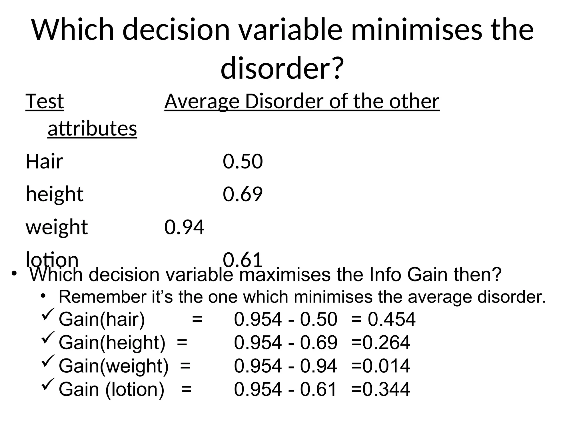 Which decision variable minimises the
disorder?
Test Average Disorder of the other
attributes
Hair 0.50
height 0.69
weight 0.94
lotion 0.61
• Which decision variable maximises the Info Gain then?
• Remember it’s the one which minimises the average disorder.
Gain(hair) = 0.954 - 0.50 = 0.454
Gain(height) = 0.954 - 0.69 =0.264
Gain(weight) = 0.954 - 0.94 =0.014
Gain (lotion) = 0.954 - 0.61 =0.344
 