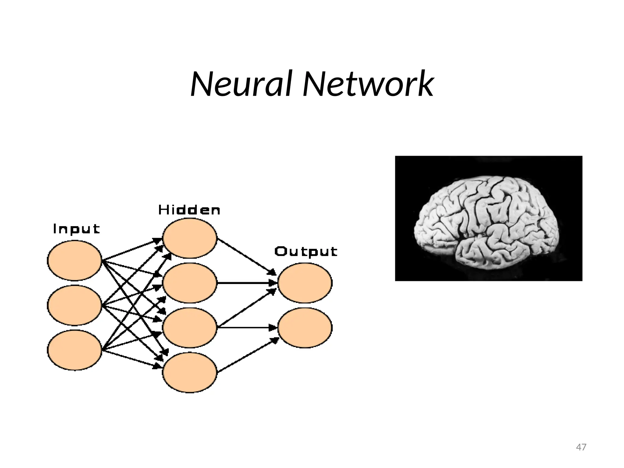 Neural Network
47
 