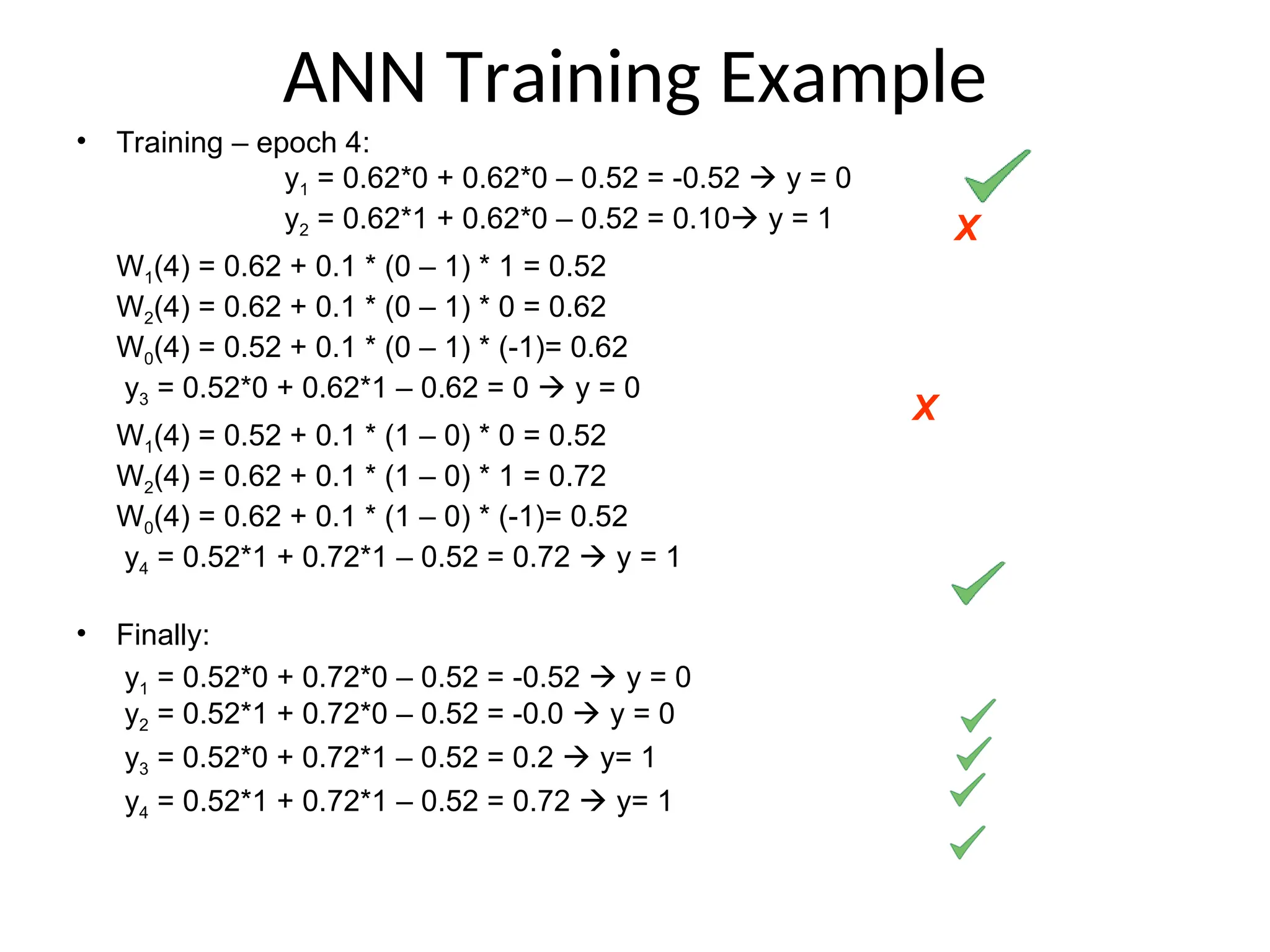 ANN Training Example
• Training – epoch 4:
y1 = 0.62*0 + 0.62*0 – 0.52 = -0.52  y = 0
y2 = 0.62*1 + 0.62*0 – 0.52 = 0.10 y = 1
W1(4) = 0.62 + 0.1 * (0 – 1) * 1 = 0.52
W2(4) = 0.62 + 0.1 * (0 – 1) * 0 = 0.62
W0(4) = 0.52 + 0.1 * (0 – 1) * (-1)= 0.62
y3 = 0.52*0 + 0.62*1 – 0.62 = 0  y = 0
W1(4) = 0.52 + 0.1 * (1 – 0) * 0 = 0.52
W2(4) = 0.62 + 0.1 * (1 – 0) * 1 = 0.72
W0(4) = 0.62 + 0.1 * (1 – 0) * (-1)= 0.52
y4 = 0.52*1 + 0.72*1 – 0.52 = 0.72  y = 1
• Finally:
y1 = 0.52*0 + 0.72*0 – 0.52 = -0.52  y = 0
y2 = 0.52*1 + 0.72*0 – 0.52 = -0.0  y = 0
y3 = 0.52*0 + 0.72*1 – 0.52 = 0.2  y= 1
y4 = 0.52*1 + 0.72*1 – 0.52 = 0.72  y= 1
X
X
 