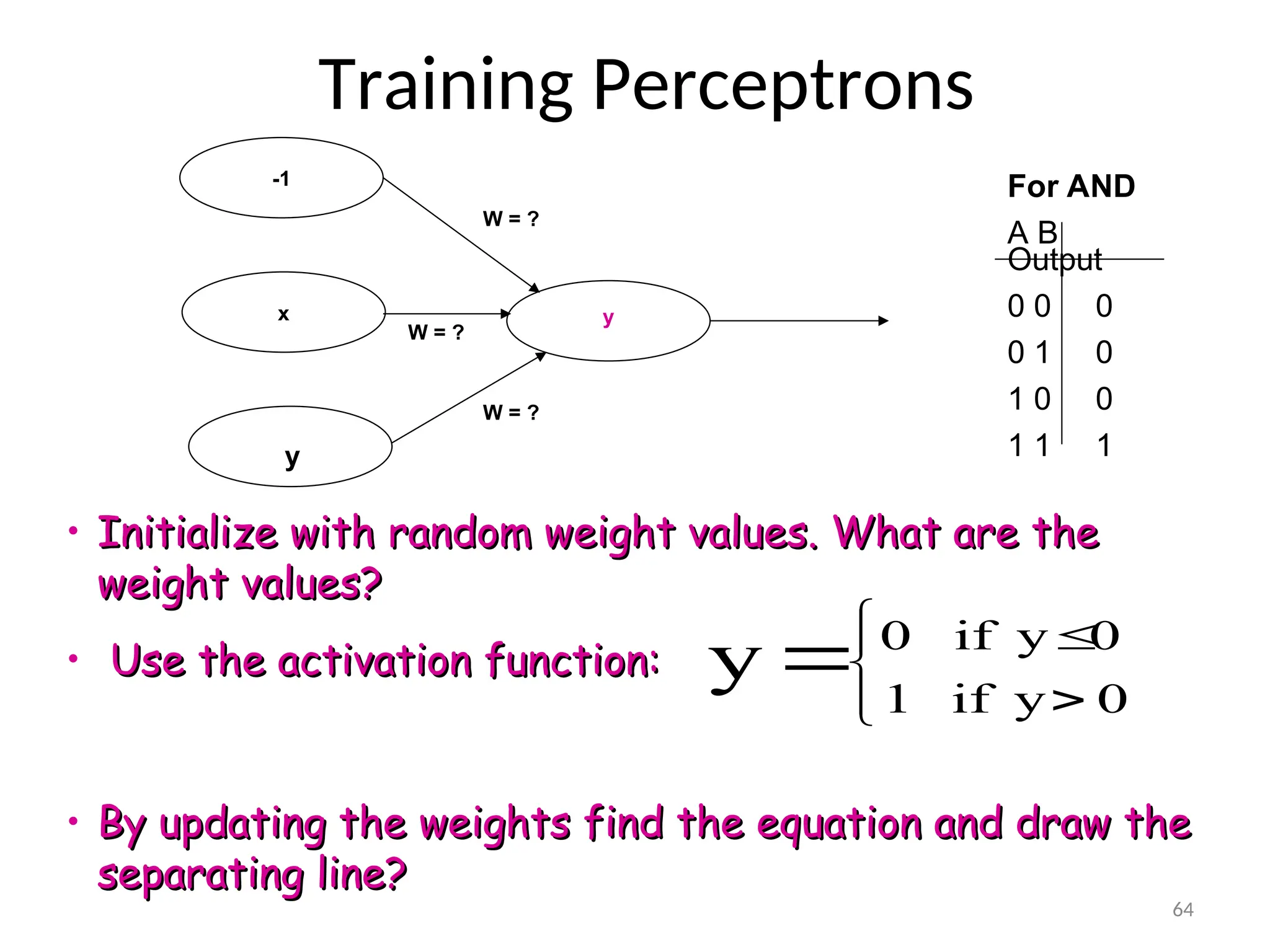 64
Training Perceptrons
y
y
x
-1
W = ?
W = ?
W = ?
For AND
A B
Output
0 0 0
0 1 0
1 0 0
1 1 1
• Initialize with random weight values. What are the
Initialize with random weight values. What are the
weight values?
weight values?
• Use the activation function:
Use the activation function:
• By updating the weights find the equation and draw the
By updating the weights find the equation and draw the
separating line?
separating line?







 0
y
if
1
0
y
if
0
y
 