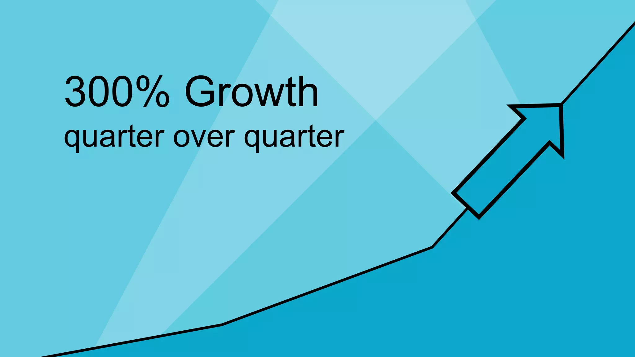 300% Growth
quarter over quarter
 