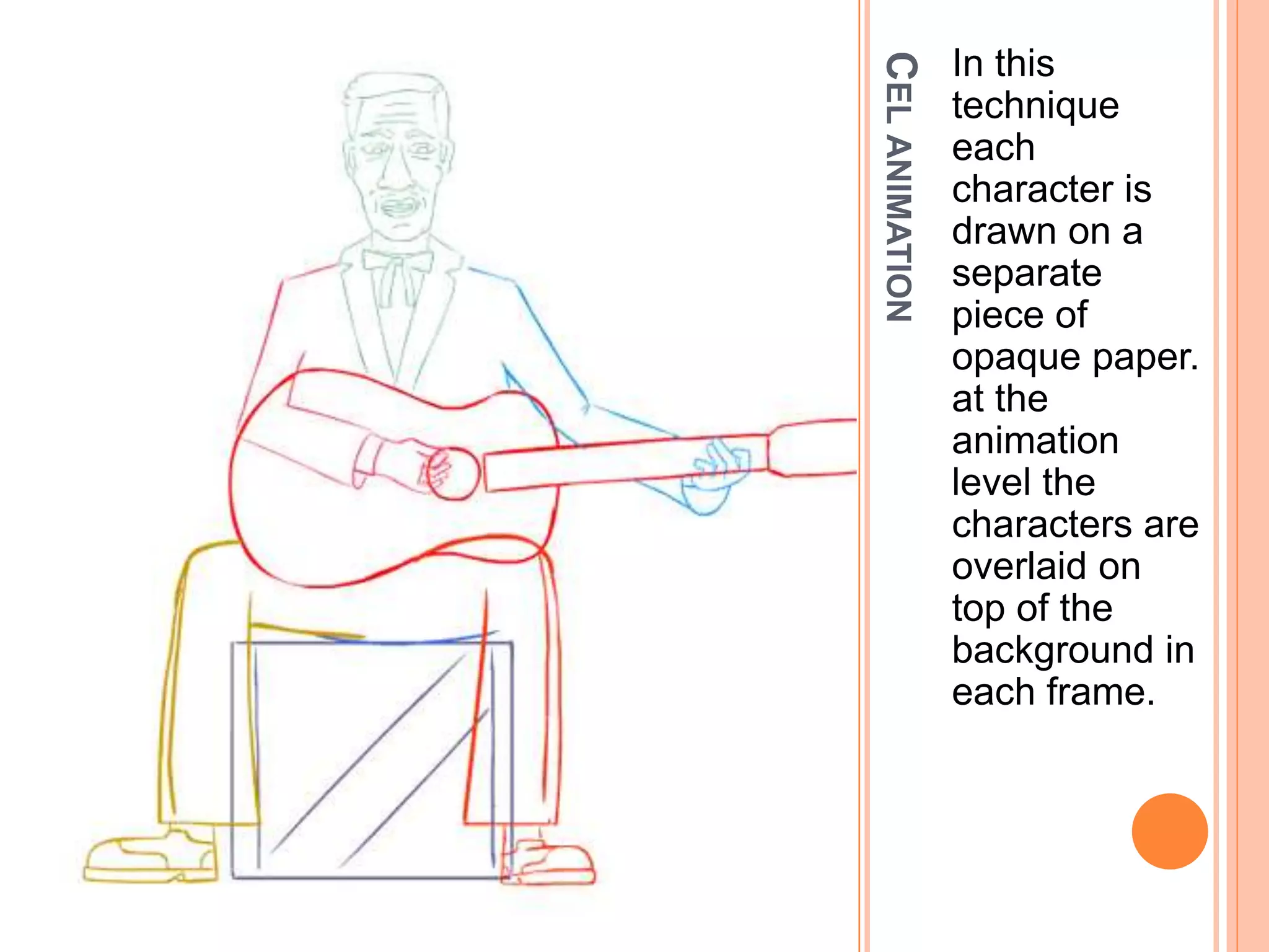 CELANIMATION
In this
technique
each
character is
drawn on a
separate
piece of
opaque paper.
at the
animation
level the
characters are
overlaid on
top of the
background in
each frame.
 