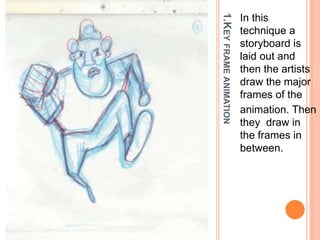 3D Modelling and Animation | PPTX