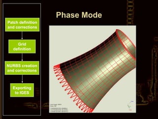 3 d model generation for deformation analysis using laser scanning data ...