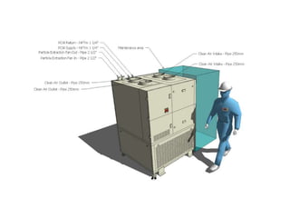 PIECE-BASED ASSEMBLY MODELING