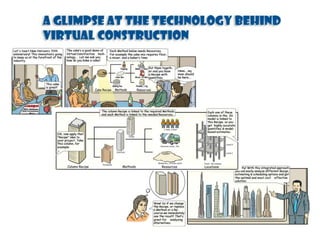 PIECE-BASED ASSEMBLY MODELING