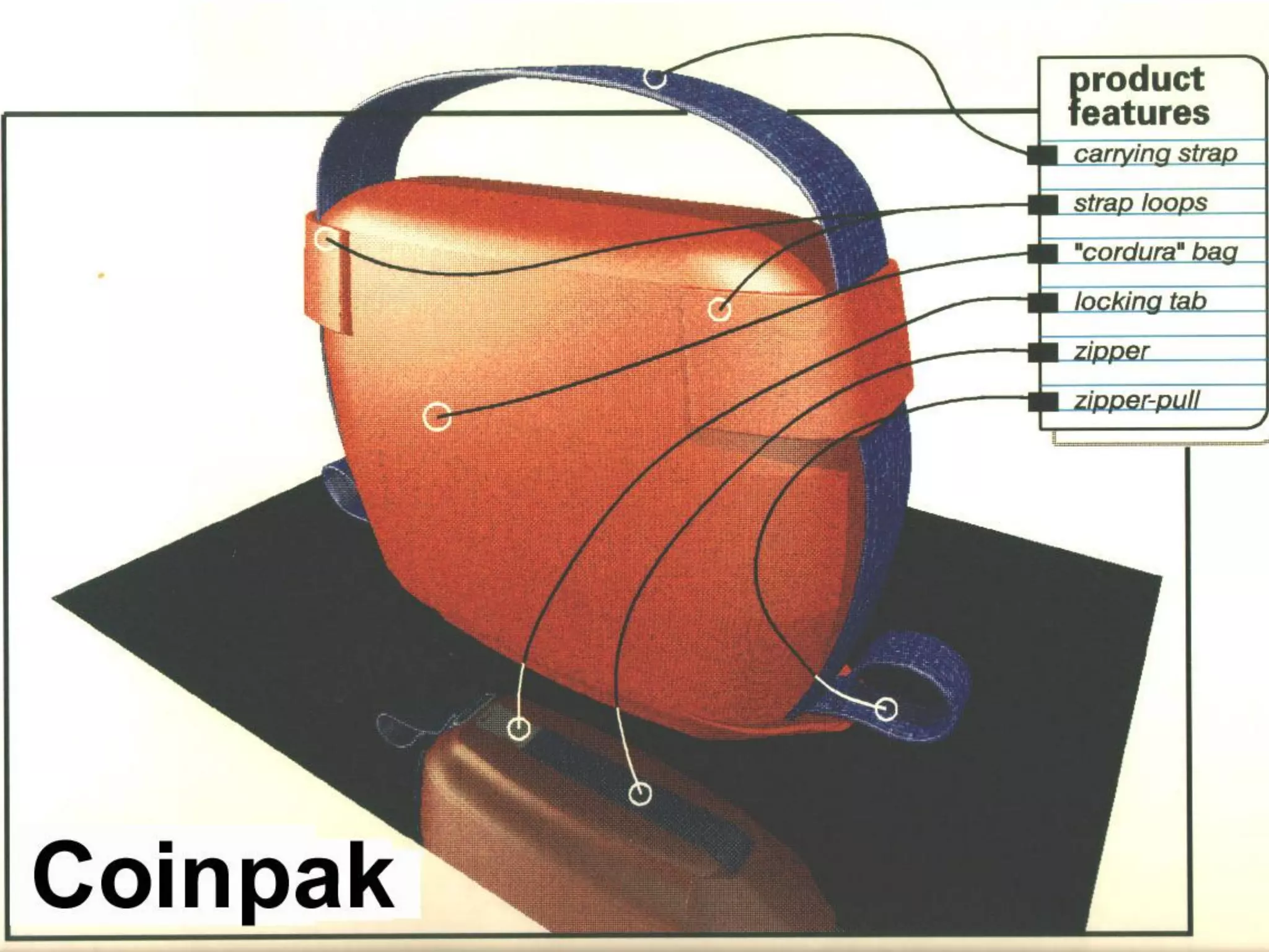 3 D modeling / rendering / STL / CoinPak / Ergonomics / modelmaking