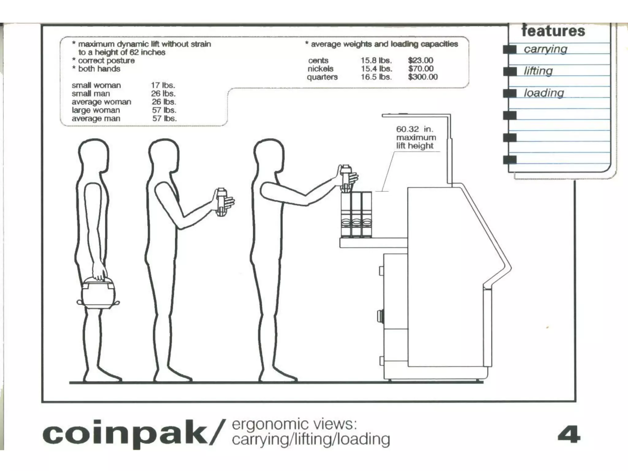3 D modeling / rendering / STL / CoinPak / Ergonomics / modelmaking