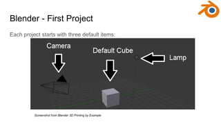 3D Modeling Tour | PPTX