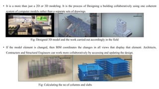 3 d modeling using bim ppt | PPTX