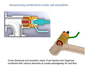 3D Modelling Portfolio for SolidWorks, Pro/Engineer | PPTX