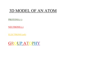 3D MODEL OF AN ATOM
PROTONS (+)
NEUTRONS (-)
ELECTRONS (n0)
GROUP ATOPHY
 