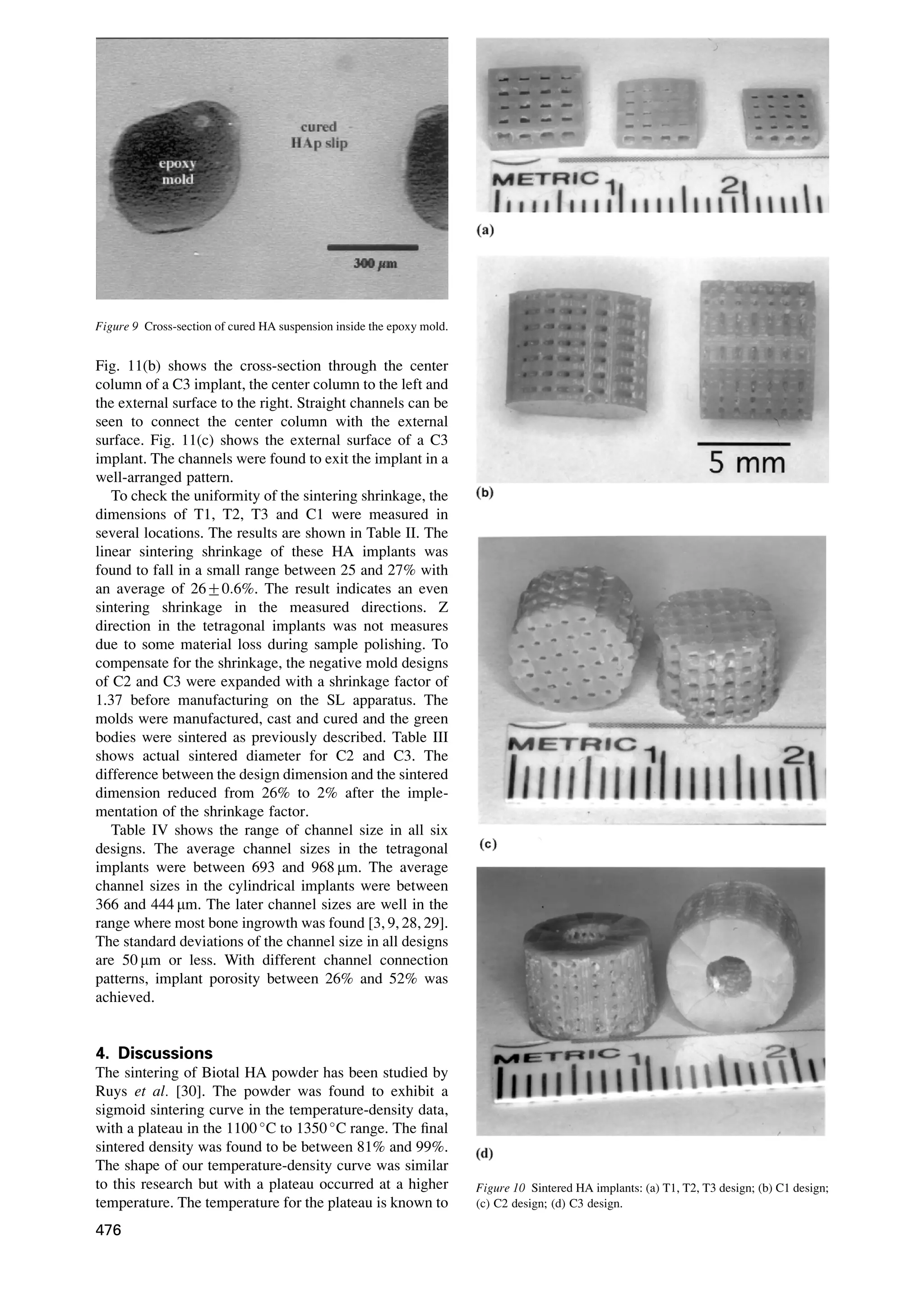 Fig. 11(b) shows the cross-section through the center
column of a C3 implant, the center column to the left and
the external surface to the right. Straight channels can be
seen to connect the center column with the external
surface. Fig. 11(c) shows the external surface of a C3
implant. The channels were found to exit the implant in a
well-arranged pattern.
To check the uniformity of the sintering shrinkage, the
dimensions of T1, T2, T3 and C1 were measured in
several locations. The results are shown in Table II. The
linear sintering shrinkage of these HA implants was
found to fall in a small range between 25 and 27% with
an average of 26+0:6%. The result indicates an even
sintering shrinkage in the measured directions. Z
direction in the tetragonal implants was not measures
due to some material loss during sample polishing. To
compensate for the shrinkage, the negative mold designs
of C2 and C3 were expanded with a shrinkage factor of
1.37 before manufacturing on the SL apparatus. The
molds were manufactured, cast and cured and the green
bodies were sintered as previously described. Table III
shows actual sintered diameter for C2 and C3. The
difference between the design dimension and the sintered
dimension reduced from 26% to 2% after the imple-
mentation of the shrinkage factor.
Table IV shows the range of channel size in all six
designs. The average channel sizes in the tetragonal
implants were between 693 and 968 mm. The average
channel sizes in the cylindrical implants were between
366 and 444 mm. The later channel sizes are well in the
range where most bone ingrowth was found [3, 9, 28, 29].
The standard deviations of the channel size in all designs
are 50 mm or less. With different channel connection
patterns, implant porosity between 26% and 52% was
achieved.
4. Discussions
The sintering of Biotal HA powder has been studied by
Ruys et al. [30]. The powder was found to exhibit a
sigmoid sintering curve in the temperature-density data,
with a plateau in the 1100 
C to 1350 
C range. The ®nal
sintered density was found to be between 81% and 99%.
The shape of our temperature-density curve was similar
to this research but with a plateau occurred at a higher
temperature. The temperature for the plateau is known to
Figure 9 Cross-section of cured HA suspension inside the epoxy mold.
Figure 10 Sintered HA implants: (a) T1, T2, T3 design; (b) C1 design;
(c) C2 design; (d) C3 design.
476
 