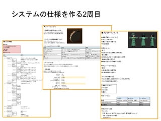 システムの仕様を作る2周目
 