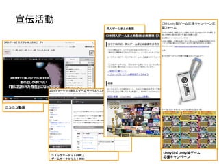 宣伝活動
ニコニコ動画
コミックマーケット89同人
ゲームサークルリストWiki
同人ゲームまとめ動画
Unity公式Unity製ゲーム
応援キャンペーン
 