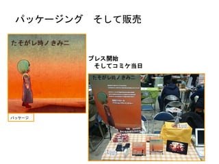 パッケージング そして販売
プレス開始
そしてコミケ当日
パッケージ
 
