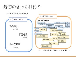 最初のきっかけは？
・アイデアのスタートとして
・ゲームジャムだと
『心音』
だったり
『習慣』
だったり
『ことば』
だったり
・きまりがないなら
とにかく羅列！
フラッシュバック
水 雨
池
川
あせ未来
過去
知らないこと
こんな能力！
水を出す
何かが見える
すり抜ける
食べる
何か出せる
音を出す
弾を出す
色を出す
帯を出す
寝る
夢の中
止まる二極化
蜃気楼
対極
白と黒早い 遅い
見える見えない
それぞれの役割
時間の経過
光と影
暗いは怖い
影になる
影の上を歩く
ここがコンセプト（根本）になります！
 
