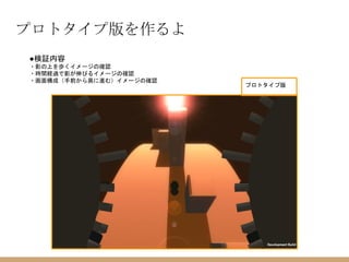 プロトタイプ版を作るよ
●検証内容
・影の上を歩くイメージの確認
・時間経過で影が伸びるイメージの確認
・画面構成（手前から奥に進む）イメージの確認
プロトタイプ版
 