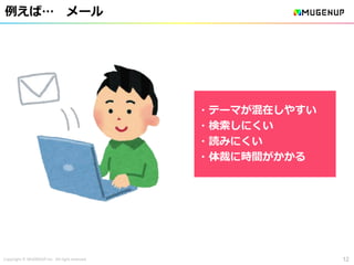 Copyright © MUGENUP Inc. All right reserved
例えば… メール
12
・テーマが混在しやすい
・検索しにくい
・読みにくい
・体裁に時間がかかる
 