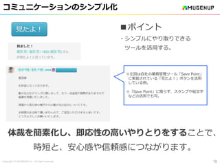 Copyright © MUGENUP Inc. All right reserved
コミュニケーションのシンプル化
18
■ポイント
・シンプルにやり取りできる
ツールを活用する。
体裁を簡素化し、即応性の高いやりとりをすることで、
時短と、安心感や信頼感につながります。
※左図は自社の業務管理ツール「Save Point」
に実装されている「見たよ！」ボタンを活用
している例。
※「Save Point」に限らず、スタンプや絵文字
などの活用でも可。
 
