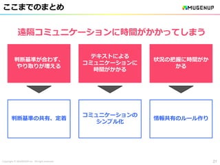 Copyright © MUGENUP Inc. All right reserved
ここまでのまとめ
21
遠隔コミュニケーションに時間がかかってしまう
判断基準の共有、定着
コミュニケーションの
シンプル化
情報共有のルール作り
判断基準が合わず、
やり取りが増える
テキストによる
コミュニケーションに
時間がかかる
状況の把握に時間がか
かる
 