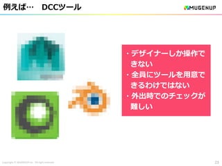 Copyright © MUGENUP Inc. All right reserved
例えば… DCCツール
23
・デザイナーしか操作で
きない
・全員にツールを用意で
きるわけではない
・外出時でのチェックが
難しい
 