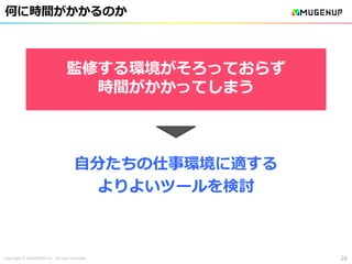 Copyright © MUGENUP Inc. All right reserved
何に時間がかかるのか
自分たちの仕事環境に適する
よりよいツールを検討
26
監修する環境がそろっておらず
時間がかかってしまう
 