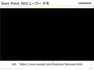 Copyright © MUGENUP Inc. All right reserved
Save Point 3Dビューワー デモ
29/30
URL https://www.savept.com/features/3dviewer.html
 