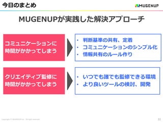 Copyright © MUGENUP Inc. All right reserved
今日のまとめ
33
コミュニケーションに
時間がかかってしまう
• 判断基準の共有、定着
• コミュニケーションのシンプル化
• 情報共有のルール作り
クリエイティブ監修に
時間がかかってしまう
• いつでも誰でも監修できる環境
• より良いツールの検討、開発
MUGENUPが実践した解決アプローチ
 