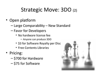 Strategic Move: 3DO  (2)‏ <ul><li>Open platform </li></ul><ul><ul><li>Large Comparability – New Standard </li></ul></ul><u...