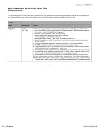 Манафорт и Кличко