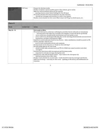 Манафорт и Кличко