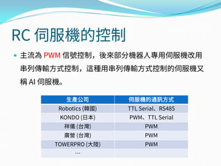 RC 伺服機的控制
 主流為 PWM 信號控制，後來部分機器人專用伺服機改用
串列傳輸方式控制，這種用串列傳輸方式控制的伺服機又
稱 AI 伺服機。
生產公司 伺服機的通訊方式
Robotics (韓國) TTL Serial、RS485
KONDO (日本) PWM、TTL Serial
祥儀 (台灣) PWM
廣營 (台灣) PWM
TOWERPRO (大陸) PWM
…
 