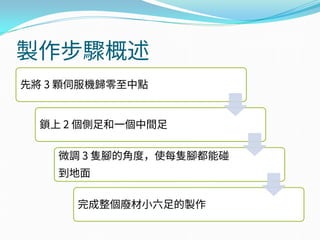 製作步驟概述
先將 3 顆伺服機歸零至中點
鎖上 2 個側足和一個中間足
微調 3 隻腳的角度，使每隻腳都能碰
到地面
完成整個廢材小六足的製作
 