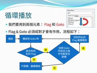 循環播放
 我們要用到兩個元素： Flag 和 Goto
 Flag & Goto 必須成對才會有作用，流程如下：
播放到 Goto 時
是否有同
名的 Flag
是
否
不跳轉，繼續播放
依照 Goto
所設定之條
件判斷是否
跳轉
是
回到同名的
Flag 繼續播放
否
播放
 