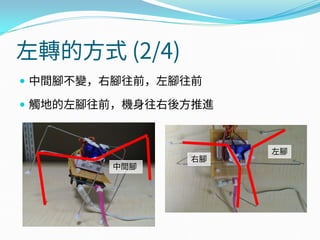 左轉的方式 (2/4)
 中間腳不變，右腳往前，左腳往前
 觸地的左腳往前，機身往右後方推進
右腳
左腳
中間腳
 