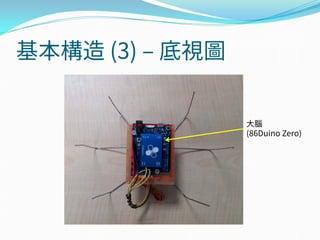 基本構造 (3) – 底視圖
大腦
(86Duino Zero)
 